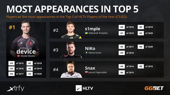 NVIDIA NIM 微服务助力 RTX AI PC 和工作站智能化工作流