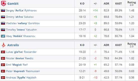 2025年PCL春季赛重磅揭晓