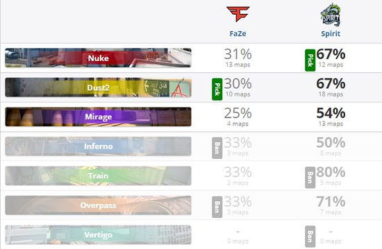 永劫无间北美封测即将开启全新预告发布