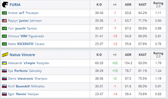 无畏契约手游创作团队揭秘游戏幕后故事